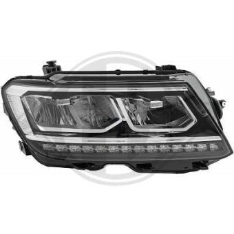 2256984 koplamp vw tiquan