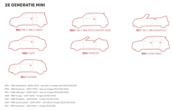 mini cooper R61 paceman pook