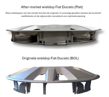 Wieldop Fiat Ducato Rood 15 inch new (per stuk)